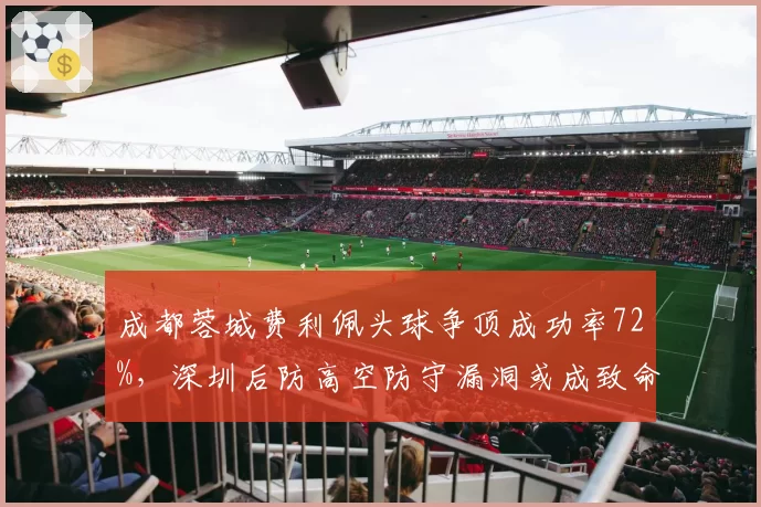 成都蓉城费利佩头球争顶成功率72%,深圳后防高空防守漏洞或成致命短板?