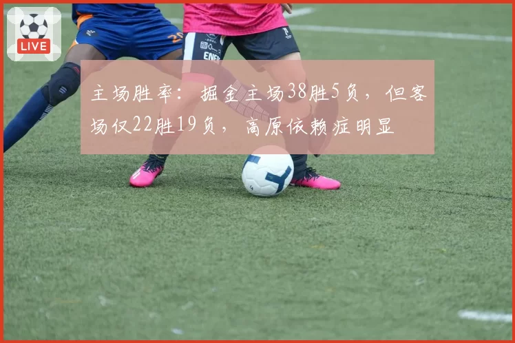 主场胜率：掘金主场38胜5负，但客场仅22胜19负，高原依赖症明显