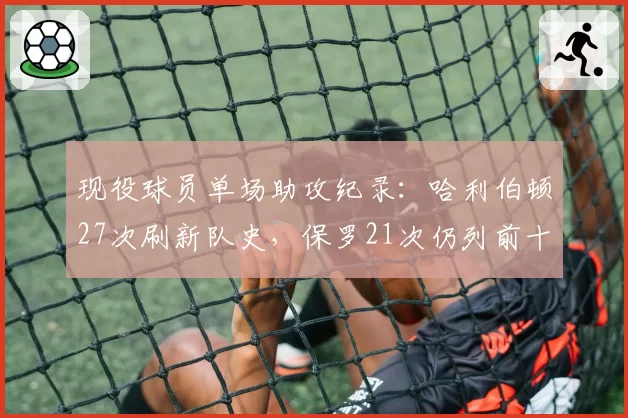现役球员单场助攻纪录：哈利伯顿27次刷新队史，保罗21次仍列前十